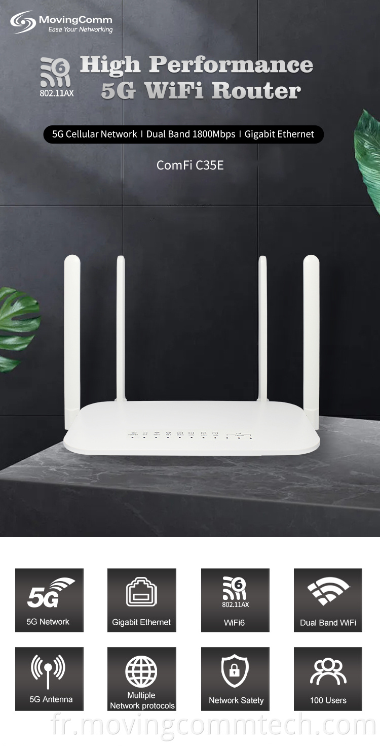 5g sim router